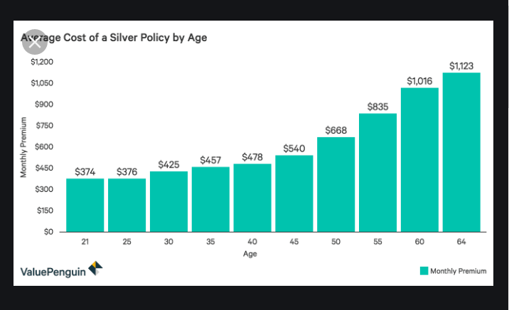 True Affordable Health Care Plan Mayflower Compact Patriots
